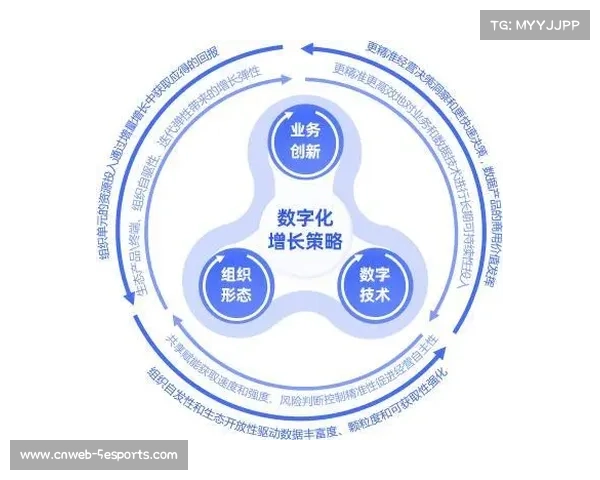 体育衍生内容从实物型向体验型转变 数字化服务成为增长新引擎 体育衍生内容从实物型向体验型转变 数字化服务成为增长新引擎