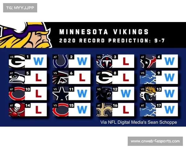 熊队领跑国联北区,包装工雄狮身后紧追 熊队领跑国联北区,包装工雄狮身后紧追